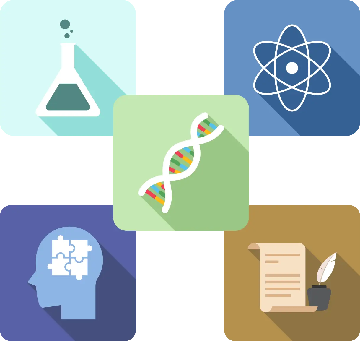 Explore India’s top medical colleges and their NEET score requirements. Discover detailed subject modules for Physics, Chemistry, and Biology.